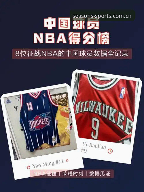 揭秘：四季体育网页版登录篮球数据为何成为老用户的第一选择？